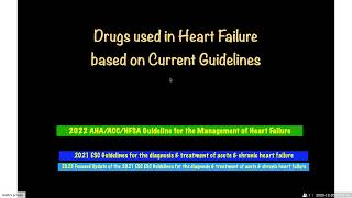 Drugs used in Heart Failure based on Current Guidelines [upl. by Cinelli]