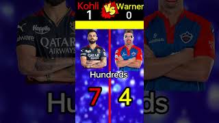 Virat Kohli Vs David Warner IPL Comparison who is best ❓shorts cricket comparison [upl. by Gudrun487]