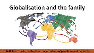 How Globalisation has impacted on the family Plus exam question examples [upl. by Ahcirt]