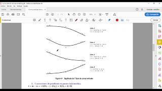 Diseño de curva vertical convexa vertical curve calculation  vertical curve design [upl. by Yelena]