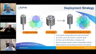 OnGo Alliance  Alpha Wireless amp Nextlink Deployment [upl. by Einnol]