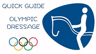 Quick Guide to Olympic Dressage [upl. by Sherri754]