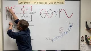 120240 V InPhase or OutofPhase [upl. by Aeirdna]