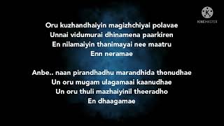 Kadhal Aasai karaoke with lyrics [upl. by Nwahsan]