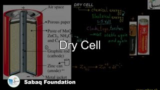 Dry Cell Physics Lecture  Sabaqpk [upl. by Einahpehs]