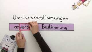 Adverbiale Bestimmungen  Deutsch  Grundschule [upl. by Mima]