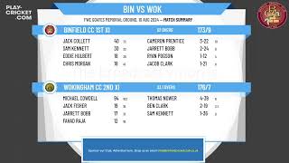 Binfield CC 1st XI v Wokingham CC 2nd XI [upl. by Aniuqahs]