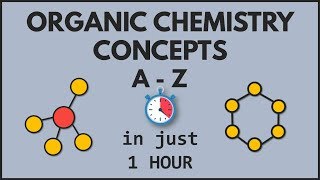 Organic Chemistry Concepts AZ in just 1 Hour  GOC  PLAY Chemistry [upl. by Nennarb986]