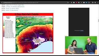 WGAF Ep 0102  What is the 100Year Storm and the ramblings of an engineer [upl. by Balbur506]