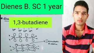 Dienes methods of preparation chemical properties of 13 butadienes [upl. by Letnohs970]