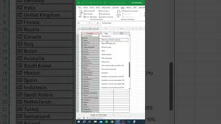 Basis Excel Tutorial Part 1 excel excelworld microsoftexcel exceltips excelgyan excelcourse [upl. by Therese]