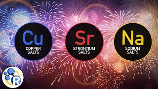 The Chemistry of Fireworks [upl. by Pirbhai81]