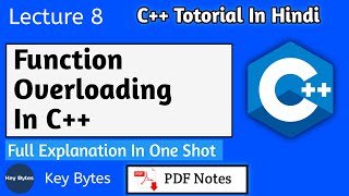 Function Overloading C  Function Overloading In C  Explain Function Overloading programming [upl. by Giorgi440]