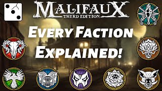 Malifaux All Factions Explained [upl. by Eciram195]