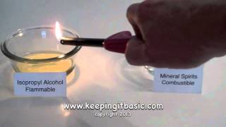 Flammable vs Combustible Liquids [upl. by Repsaj]