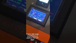 Зарядна станціяLifePo4 battery automobile electrician welding solar diy candle tools [upl. by Silevi743]