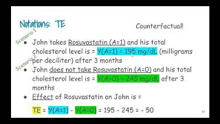 Introduction to Causal Inference Propensity Score Analysis in Healthcare Data [upl. by Ekaj]