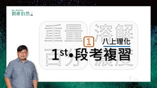 理化教學108課綱溶解度重量百分濃度估計值八上第一次段考段考複習國中理化  Solubility  Estimated Value [upl. by Luann269]