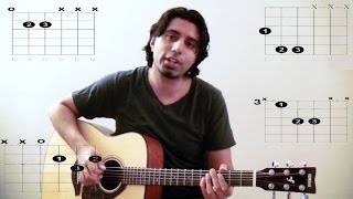 How to Play Polly by Nirvana Guitar Lesson [upl. by Noicpesnoc]