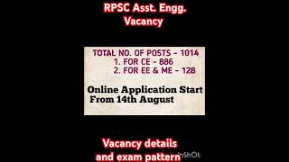 RPSC AE VACANCY 2024 Exam pattern  application start [upl. by Ennaecarg]