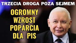 POLACY MASOWO ODWRACAJĄ SIĘ OD KOALICJI 13 GRUDNIA [upl. by Jeth]