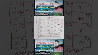 Naqsh e Istikhara  نقش استخارہ  Ghulam nabi tariqi new short video 2024 [upl. by Hgierb]