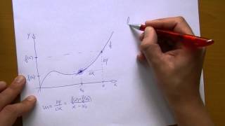 Warum die hMethode und der Differentialquotient [upl. by Rawdan]