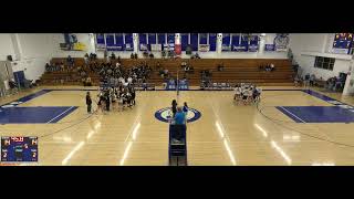 Lompoc vs Cabrillo Girls Varsity Volleyball [upl. by Kinelski]