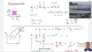 13 Fluid Properties  Wave Speeds Viscosity Vapor Pressure Surface Tension [upl. by Einafpets690]