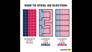 Incumbents  Gerrymandering [upl. by Gavette]