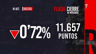 Flash cierre de mercados 10102024 [upl. by Jone]