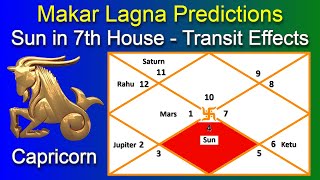 Sun in 7th house for Capricorn Ascendant  Makar Rashi 2024 Vedic Astrology Lagna Predictions [upl. by Lithea606]