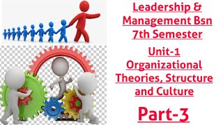 Organizational Theories Structure and CultureUnit1Leadership amp ManagementPart3 Bsn 7th [upl. by Theresina]