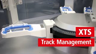 Eliminate standstills in packaging processes with XTS Track Management [upl. by Laurinda]