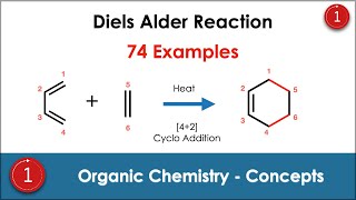 What is Diels Alder Reaction  🔎🕵  Cycloaddition  Organic chemistry🧪  GATE NET SET  PYQ  FYQ [upl. by Eirovi]