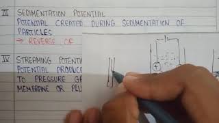 Streaming potential  electric properties of colloids  streaming potential in colloids [upl. by Ltihcox]
