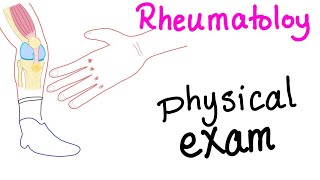 RheumatologyExamining the patient [upl. by Sucirdor565]