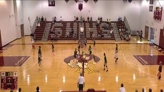 Snow Hill High School vs Parkside High School Womens JV Volleyball [upl. by Chevy]