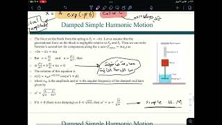 Damped simple harmonic motion [upl. by Farhsa]