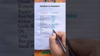 Country amp Currency 💵 english grammar education learning [upl. by Eddina]