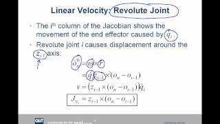 Velocity Force and the Jacobian Part 3 [upl. by Gamali]