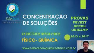 6 Exercícios Resolvidos de Concentração de Soluções Químicas [upl. by Ahsiaa407]