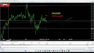 🌟Timing SELL 18231825 UTC2  7min5weeks XAUUSD 26112024 ivistscalp5 scalping [upl. by Nanreit341]