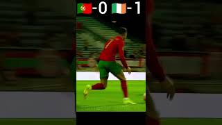 Portugal vs Ireland 21 2021 World Cup Qualifiers Highlights shorts football youtube [upl. by Bertrando909]