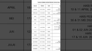 Terkini Tarikh BAYARAN Pencen 2024 shortvideo shortsfeed [upl. by Huang252]