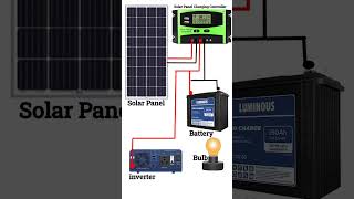 Electrical song electrical eectrical electricalengineering beats [upl. by Rufina777]