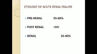 Urinary symptoms  hematuria amp anuria [upl. by Seve]