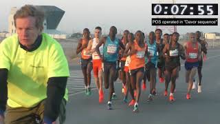 13th Ras Al Khaimah Half Marathon 2019  Unplugged [upl. by Barden]