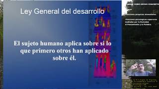 La construcción de las funciones psicológicas superiores en Vigotsky [upl. by Jenness]