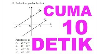 Persamaan Garis Lurus  Trik Cepat UNBK Matematika SMP 2019 [upl. by Lithea]